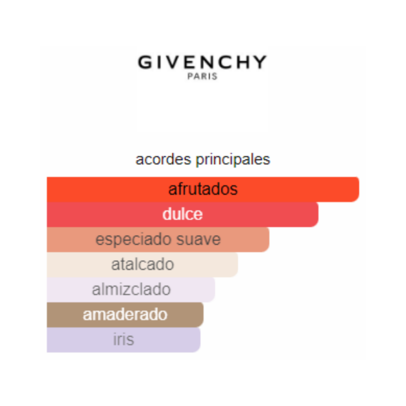 Perfume Givenchy Play For Her - 100 ml - Eau de Toilette - Mujer - Image 2