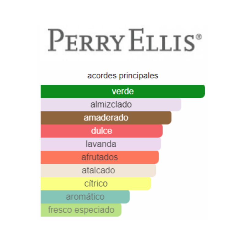 Perfume Portfolio Red Perry Ellis - 100 ml - Eau de Toilette - Hombre - Image 2