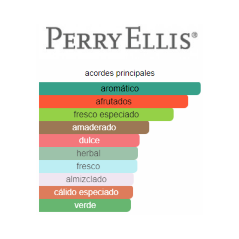 Perfume Perry Ellis Portfolio Elite for Men - 100 ml - Eau de Toilette - Hombre - Image 2