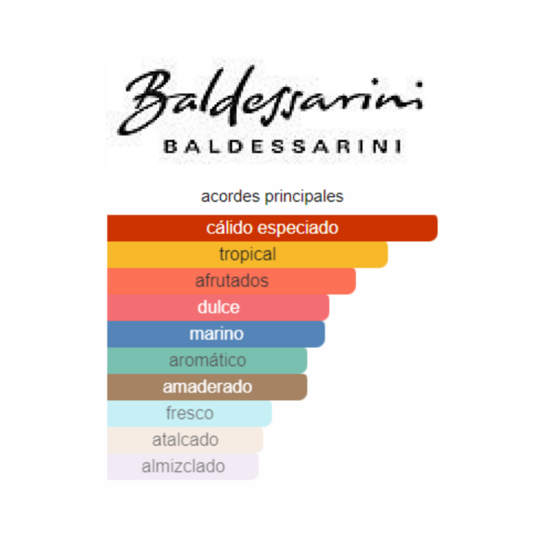Perfume Baldessarini Nautic Spirit - 90 ml - EDT - Hombre - Image 2