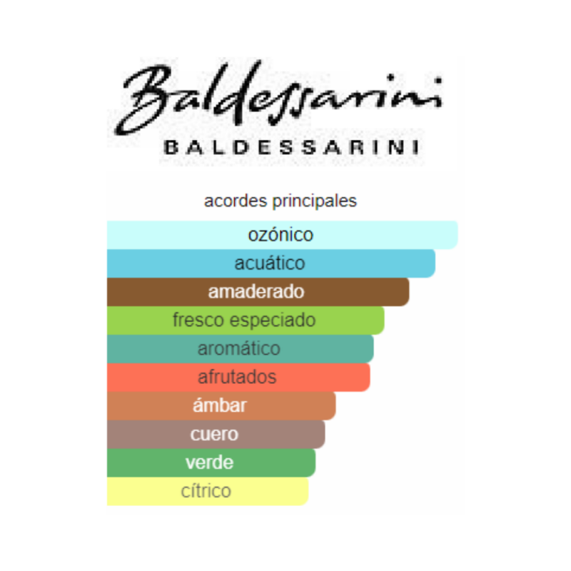 Perfume Baldessarini Ambré Eau Fraîche - 100 ml - Eau de Toilette - Hombre - Image 2
