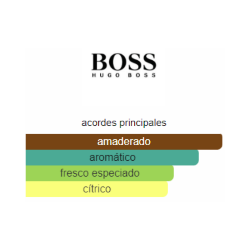 Perfume Hugo Boss Jeans Man - 125 ml - EDT - Image 2
