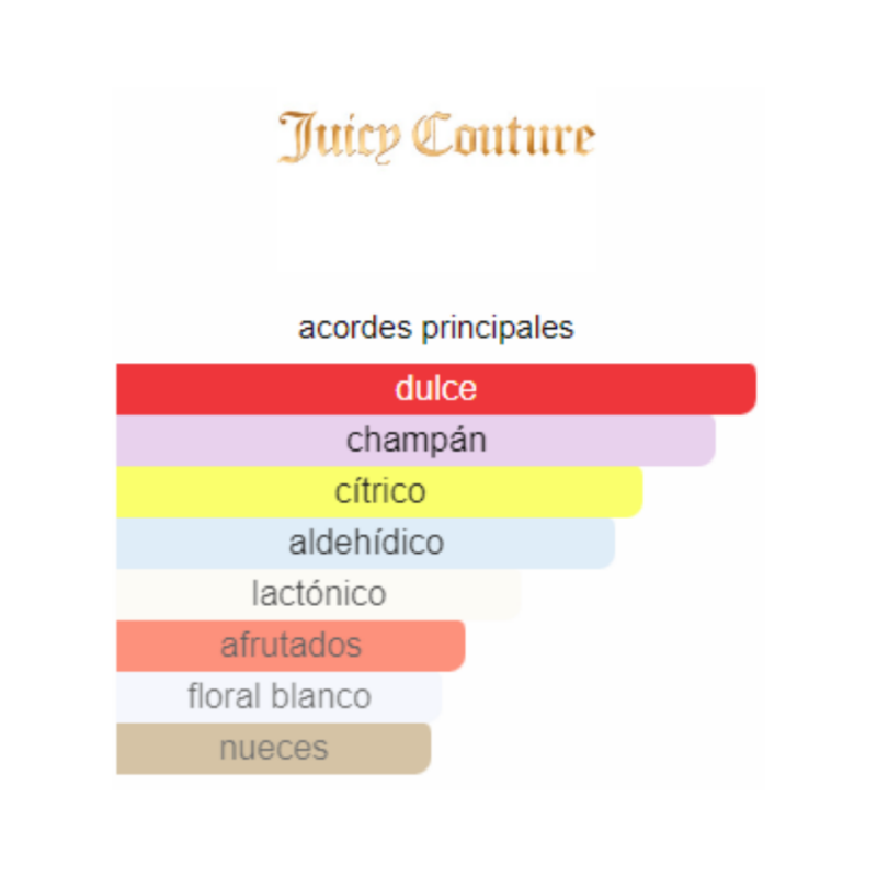 Perfume Juicy Couture Viva La Juicy Le Bubbly - 100 ml - Eau de Parfum-Mujer - Image 2