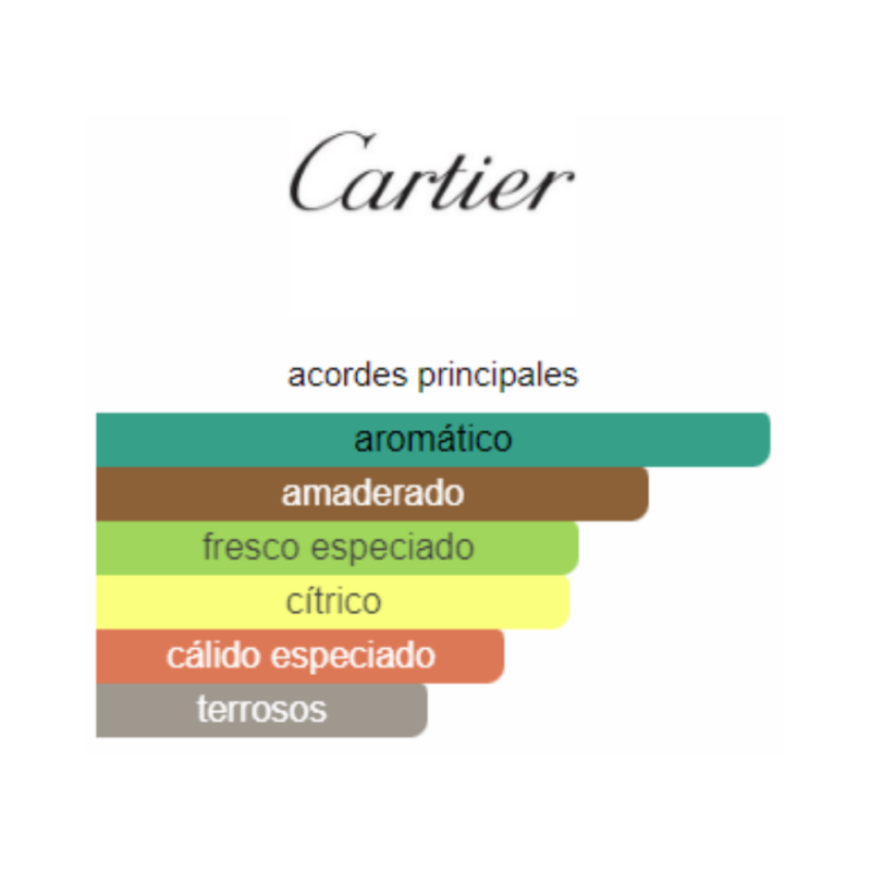 Perfume Cartier Declaration Fraiche - 100 ml - Eau de Toilette - Hombre - Image 2