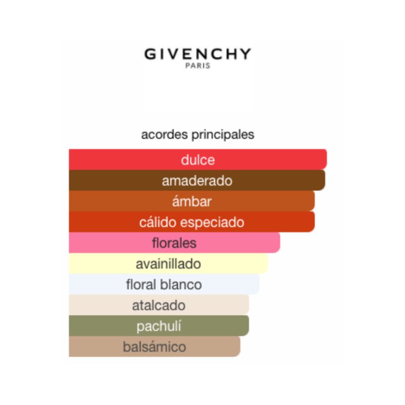 Perfume Givenchy Play For Her - 100 ml - Eau de Parfum Intense - Mujer - Image 2