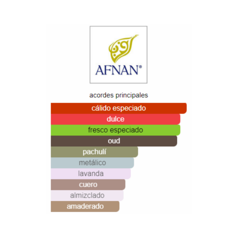 Perfume Árabe Afnan Supremacy in Oud - 100 ml - EDP - Unisex - Image 2