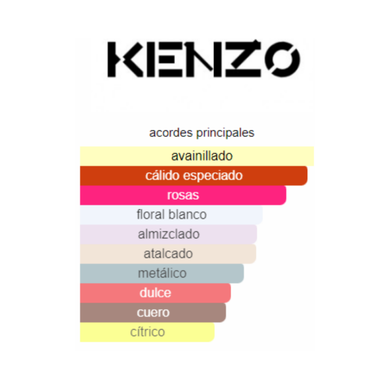 Perfume Kenzo Flower L'Absolue - 100 ml - EDP - Mujer - Image 2