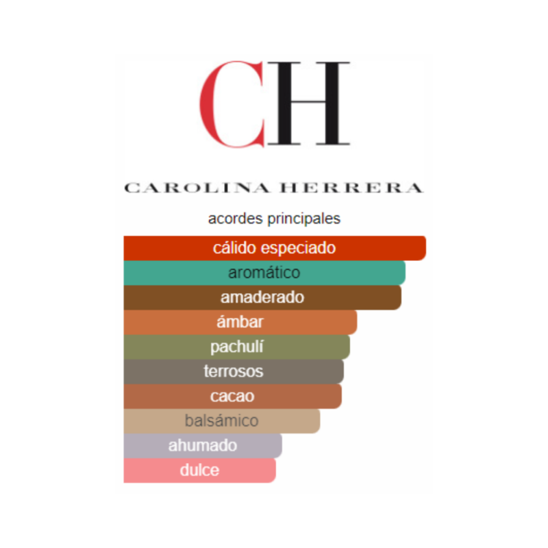 Perfume Carolina Herrera Bad Boy Extreme - 100 ml - EDP Extreme - Hombre - Image 2