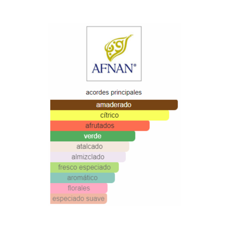 Perfume Árabe Afnan Supremacy In Heaven - 100 ml - EDP - Hombre - Image 2