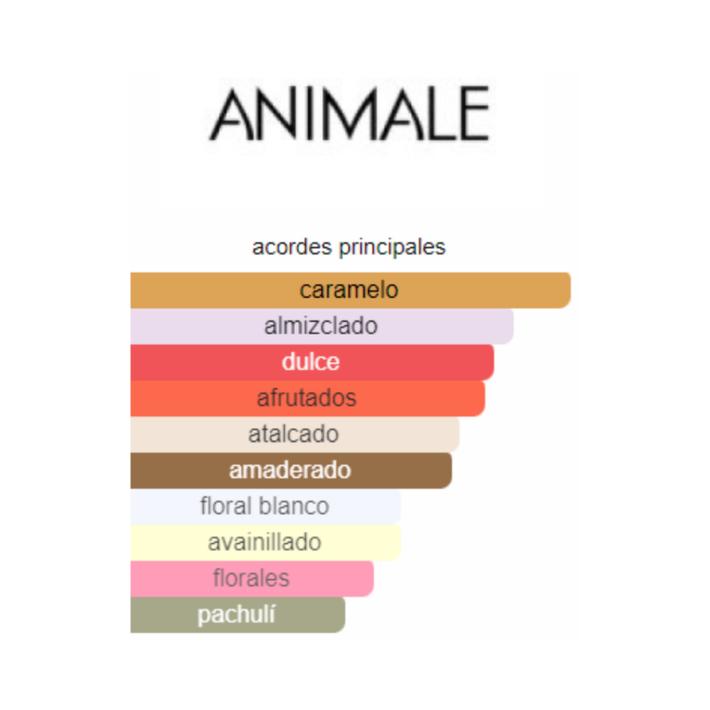 Perfume Animale Sexy - 100 ml - Eau de Parfum - Mujer - Image 2