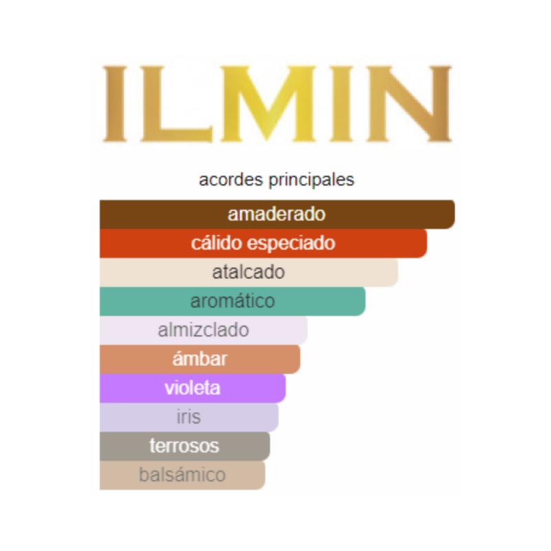 Perfume Ilmin Il Ego Oro - 30 ml - Extrait de Parfum - Unisex - Image 2