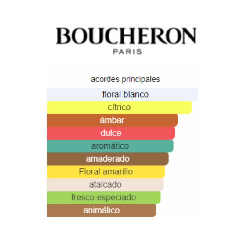 Perfume Boucheron - 100 ml - EDT- Mujer - Image 2