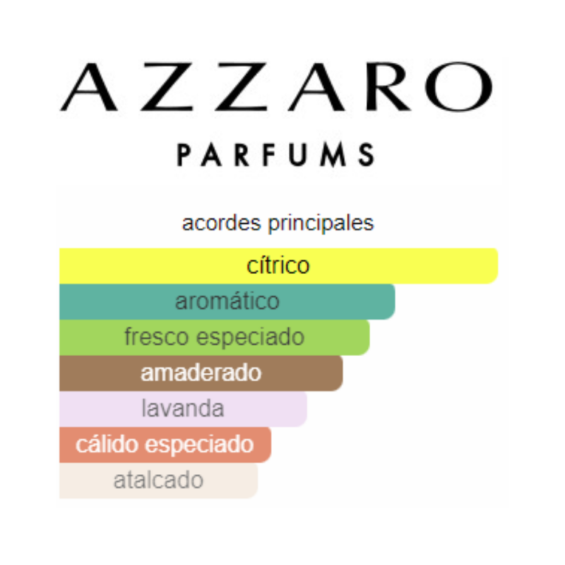 Perfume Azzaro Pour Homme L'Eau - 100 ml - EDT - Hombre - Image 2