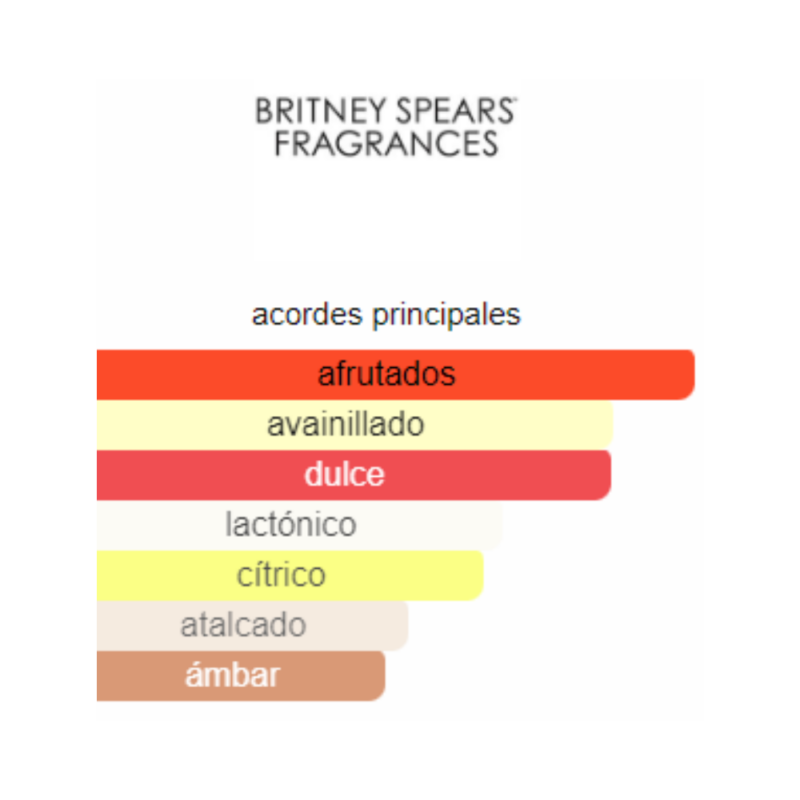 Perfume Britney Spears Sunset Fantasy - 100 ml - EDT - Mujer - Image 2