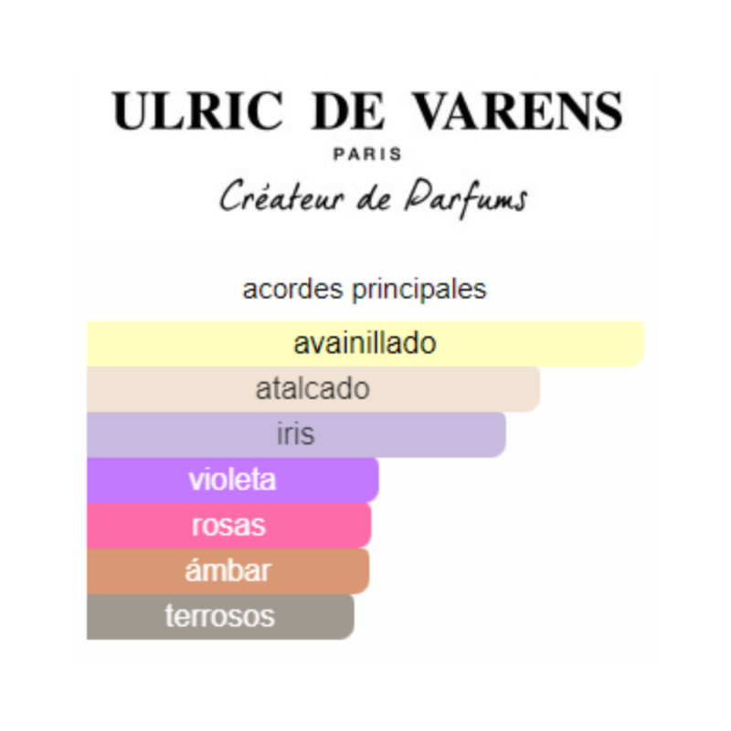 Perfume Ciel Ulric de Varens - 100 ml - EDP - Mujer - Image 2