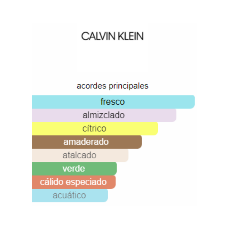 Perfume Calvin Klein Reflections - 100 ml - EDT - Unisex - Image 2