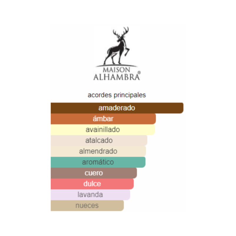 Perfume Maison Alhambra Fabulo Intense - 80 ml - EDP - Unisex - Image 2
