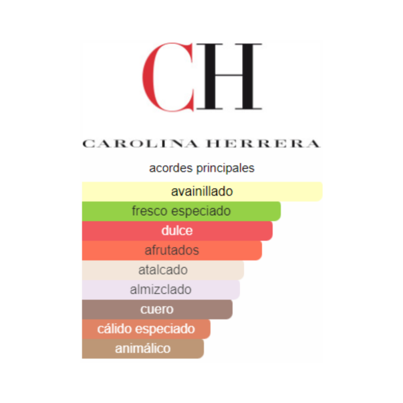 Perfume Carolina Herrera Pasión for Her - 100 ml - Eau De Parfum - Mujer - Image 2