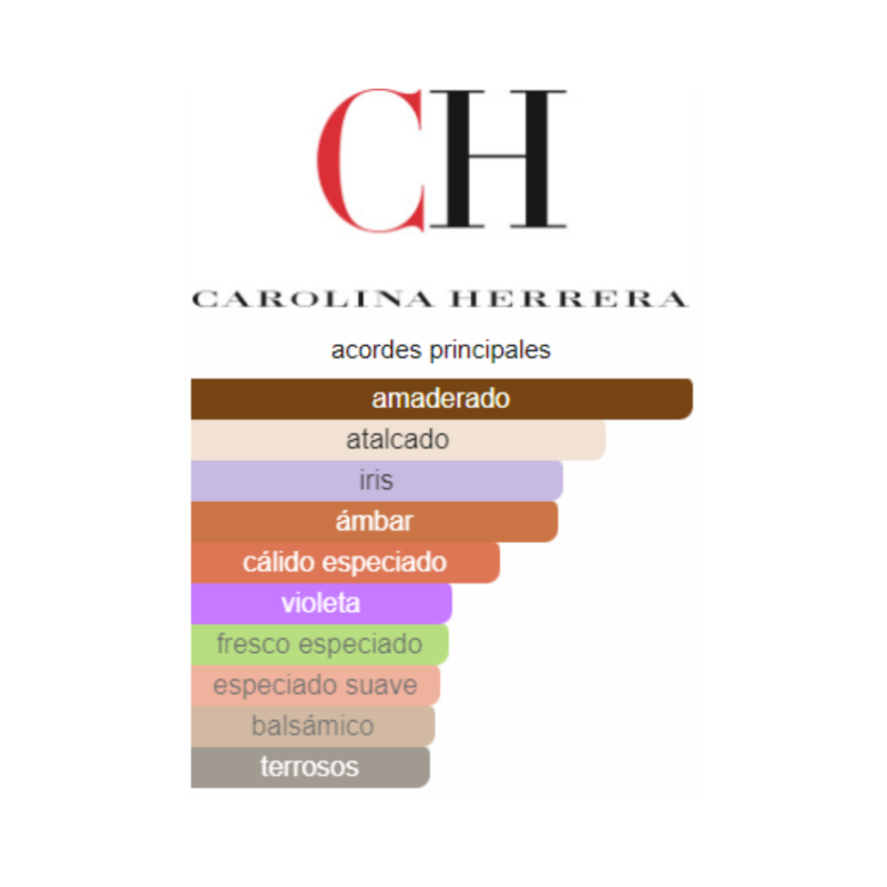 Perfume Carolina Herrera Pasión for Him - 100 ml - Eau De Parfum - Hombre - Image 2
