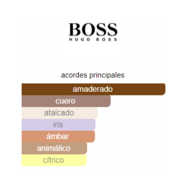 Perfume Hugo Boss Bottled Parfum - 100 ml - Hombre - Image 2