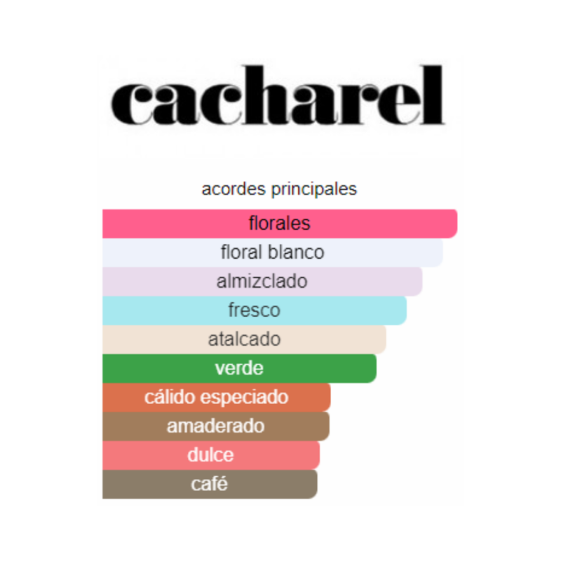 Perfume Cacharel Noa - 100 ml - EDT - Mujer - Image 2