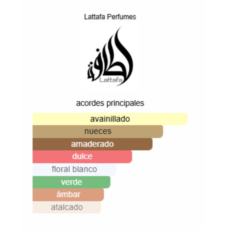 Perfume Árabe Lattafa Affection - 100 ml - EDP - Unisex - Image 2