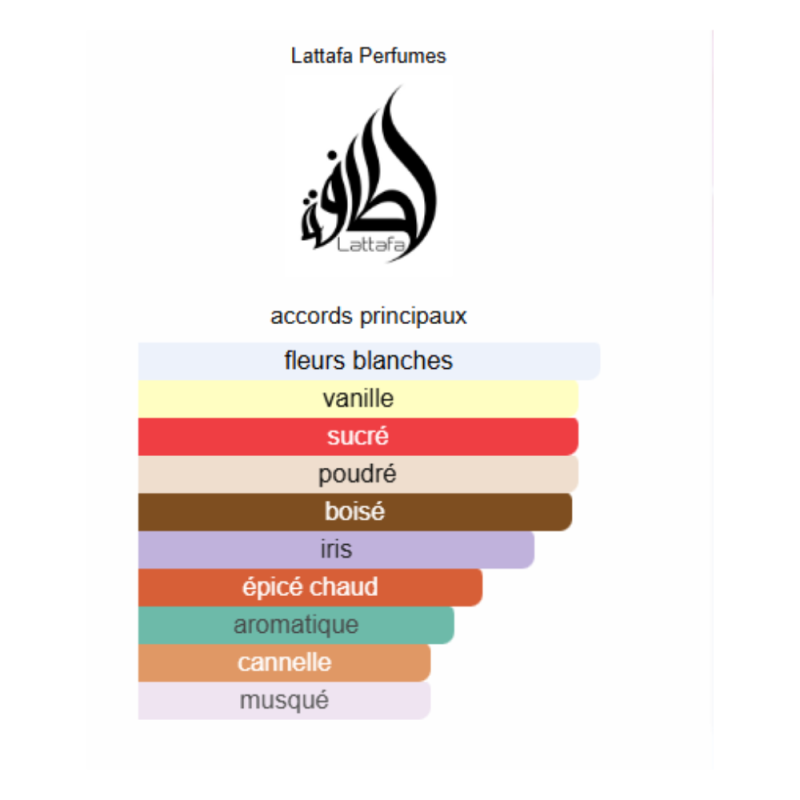 Perfume Árabe Lattafa La Collection D'Antiquités 1886 - 100 ml - EDP - Unisex - Image 2