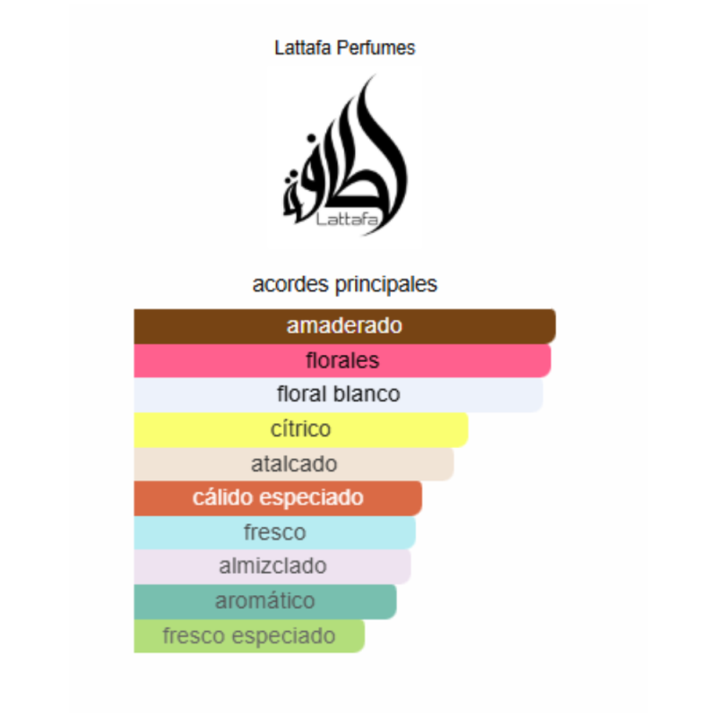 Perfume Árabe Lattafa Breeze - 100 ml - EDP - Unisex - Image 2