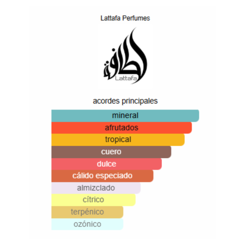 Perfume Árabe Lattafa Masa - 100 ml - EDP - Unisex - Image 2