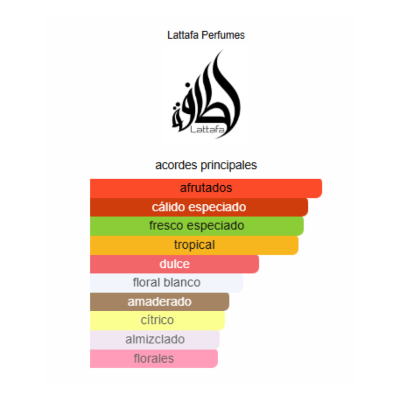 Perfume Árabe Lattafa Leen - 100 ml - EDP - Unisex - Image 2