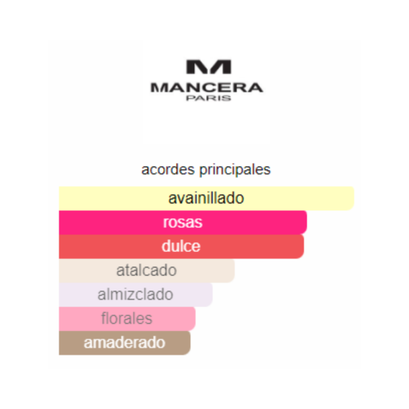 Perfume Montale Infinity - 100 ml - Eau de Parfum - Unisex - Image 2