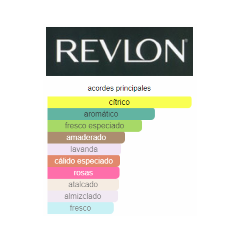 Perfume Revlon Jean Nate - 900 ml - After Bath Splash - Mujer- EDC - Image 2