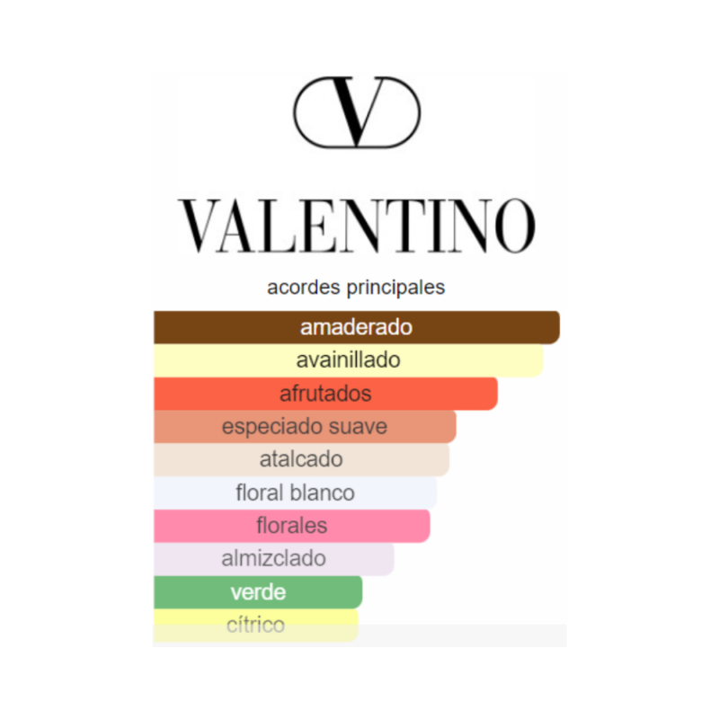 Perfume Valentino Donna Born in Roma - 100 ml - Eau de Parfum - Mujer - Image 2