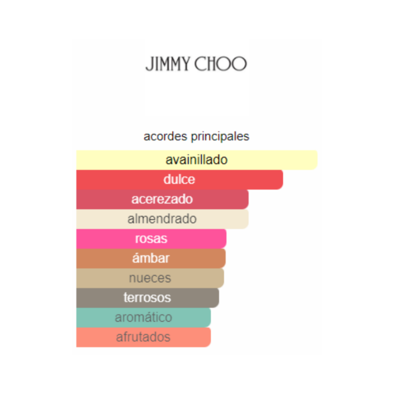 Perfume Jimmy Choo I Want Choo Forever - 100 ml - Eau de Parfum - Mujer - Image 2