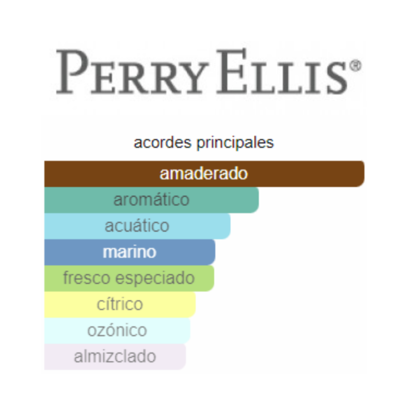 Perfume Perry Ellis Platinum Label - 100 ml - Eau de Toilette - Hombre - Image 2