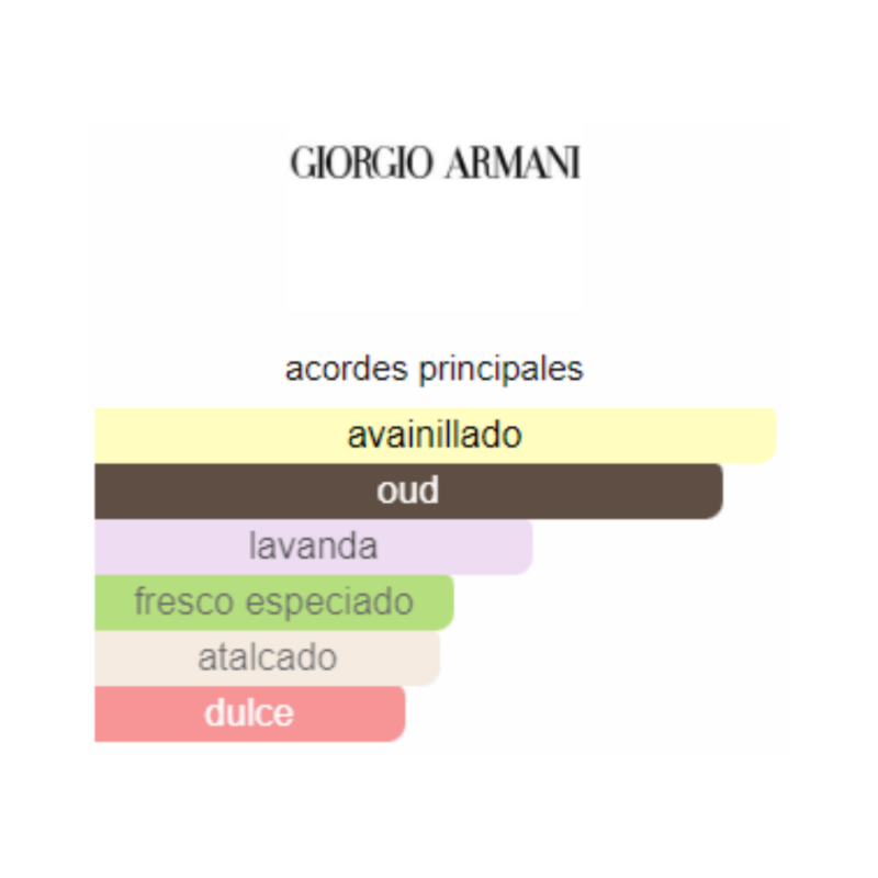 Perfume Armani Stronger With You Oud - 50 ml - Eau de Parfum - Hombre - Image 2