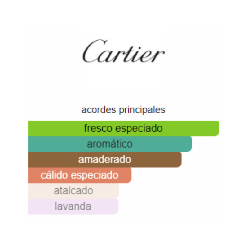Perfume Santos de Cartier - 100 ml - Eau de Toilette - Hombre - Image 2