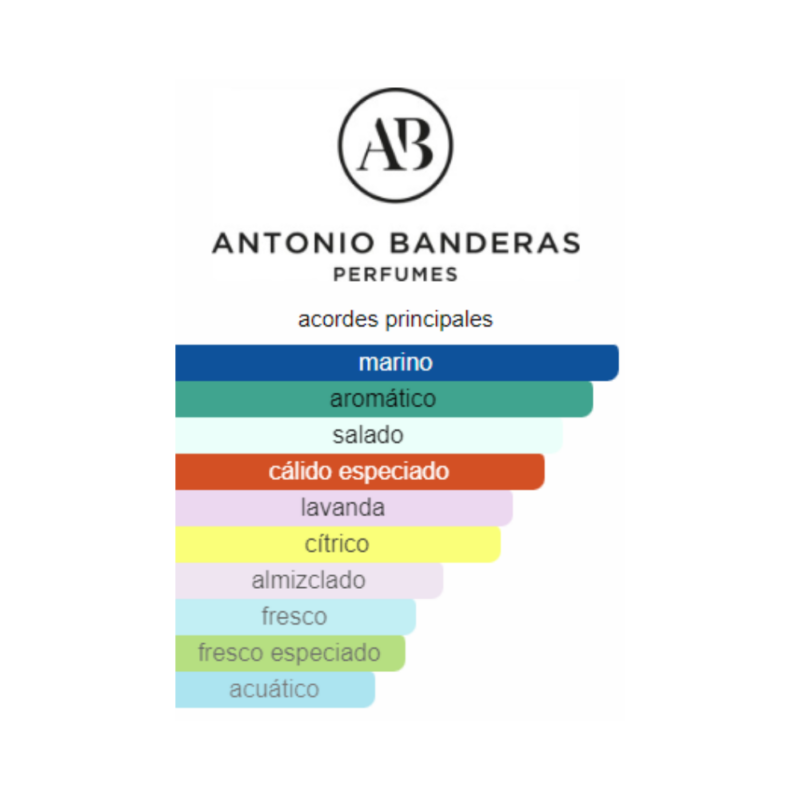 Perfume Antonio Banderas The Icon Elixir - 100 ml - Eau de Parfum - Hombre - Image 2