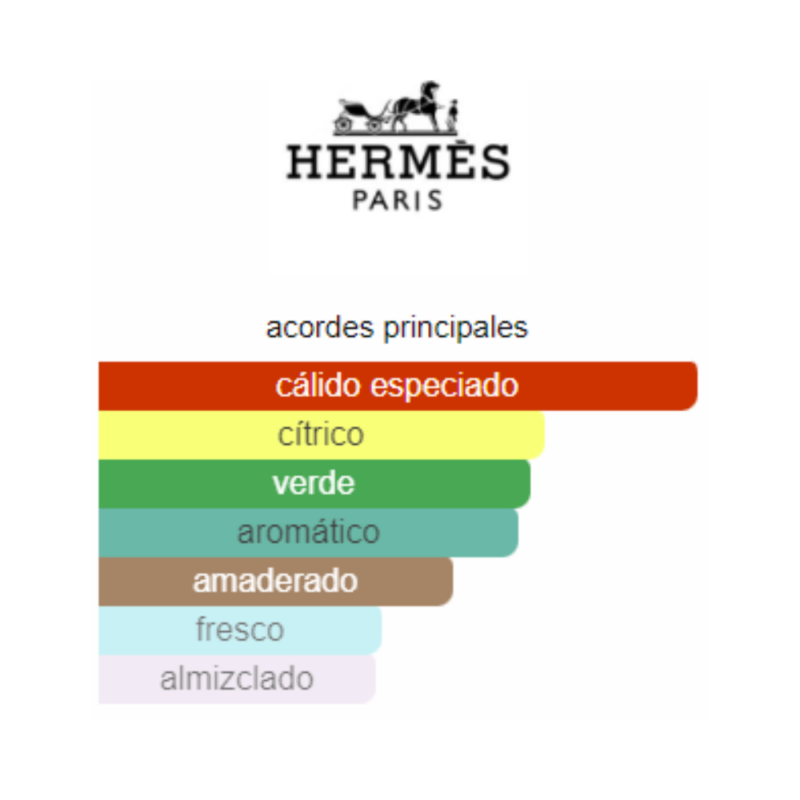 Perfume Voyage D' Hermes - 100 ml - Eau de Toilette - Hombre - Image 2