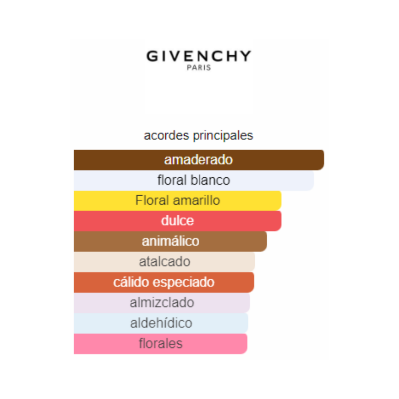 Perfume Givenchy Ysatis - 100 ml - EDT- Mujer - Image 2