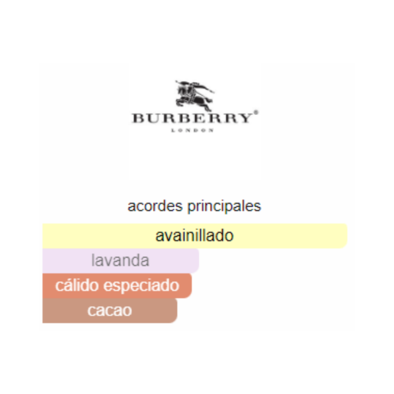 Perfume Burberry Goddess - 100 ml - EDP - Mujer - Image 2