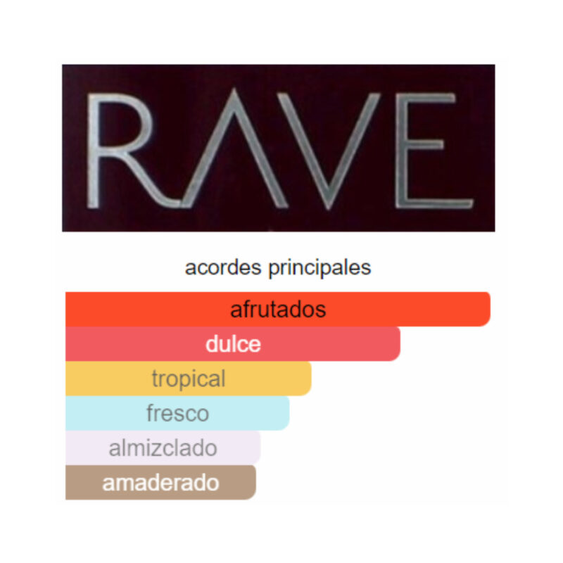 Perfume Rave Now - 100ml - EDP - Hombre - Image 2