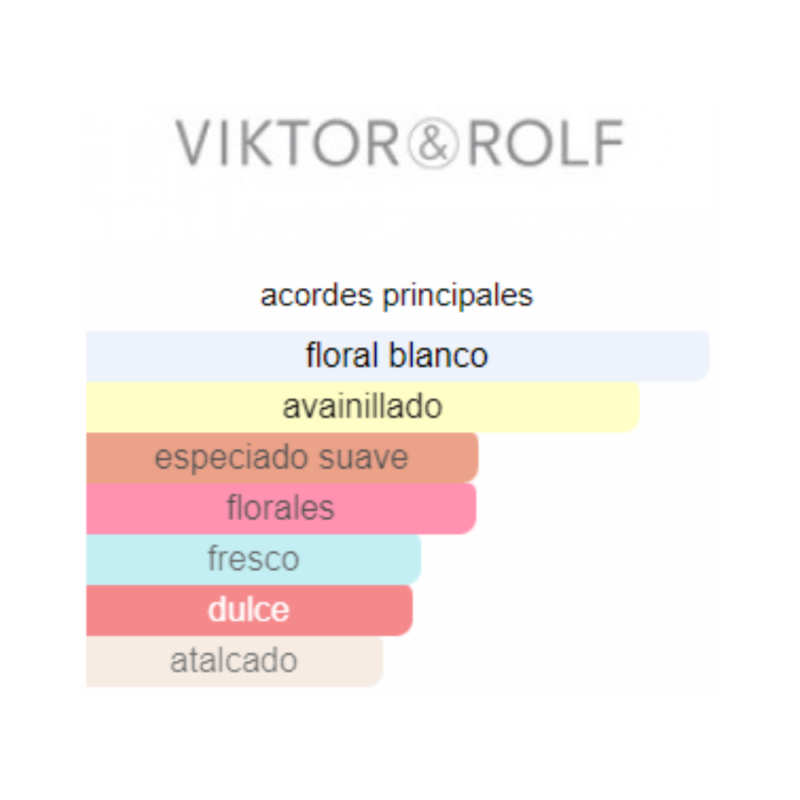 Perfume Viktor & Rolf Good Fortune - 100 ml - Eau de Parfum - Mujer - Image 2