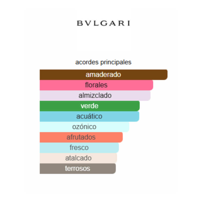 Estuche Bvlgari Omnia Crystalline - 60 ml - EDT- Mujer - Image 2