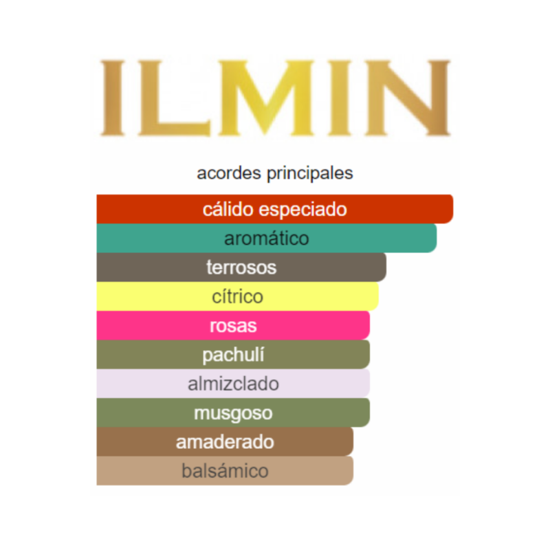 Perfume Ilmin Il Rose - 30 ml - Extrait de Parfum - Mujer - Image 2