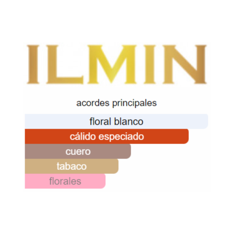 Perfume Ilmin Il Lonve - 30 ml - Extrait de Parfum - Unisex - Image 2