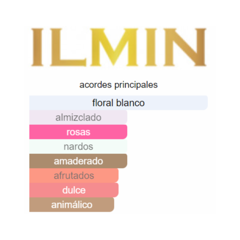 Perfume Ilmin Il Viola - 30 ml - Extrait de Parfum - Unisex - Image 2