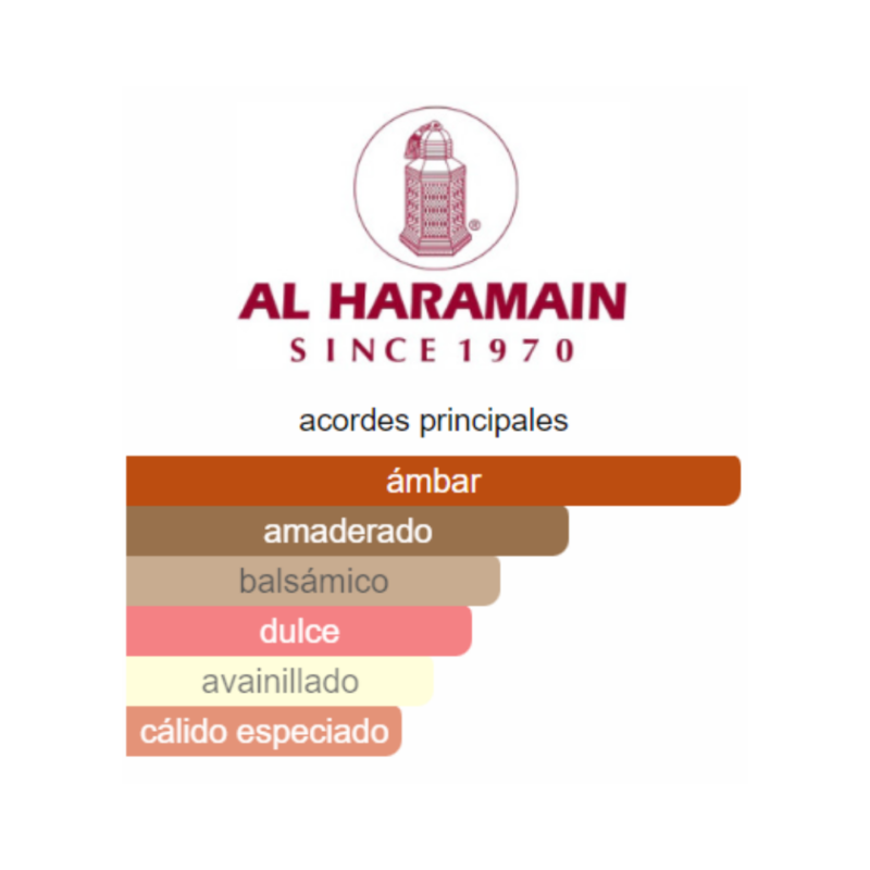Perfume Al Haramain Amber Oud Private Edition - 60 ml - EDP - Unisex - Image 2