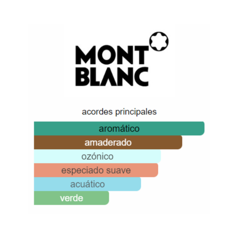 Perfume Montblanc Explorer Platinum - 100 ml - EDP - Hombre - Image 2