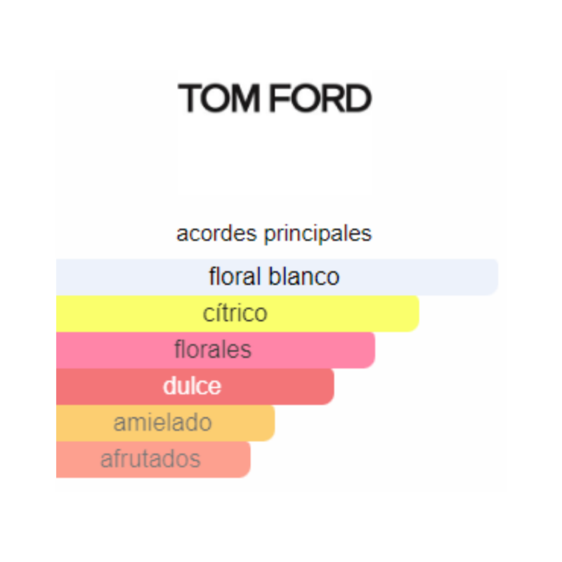 Perfume Tom Ford Fleur de Portofino- 100 ml - Eau de Parfum - Unisex - Image 2